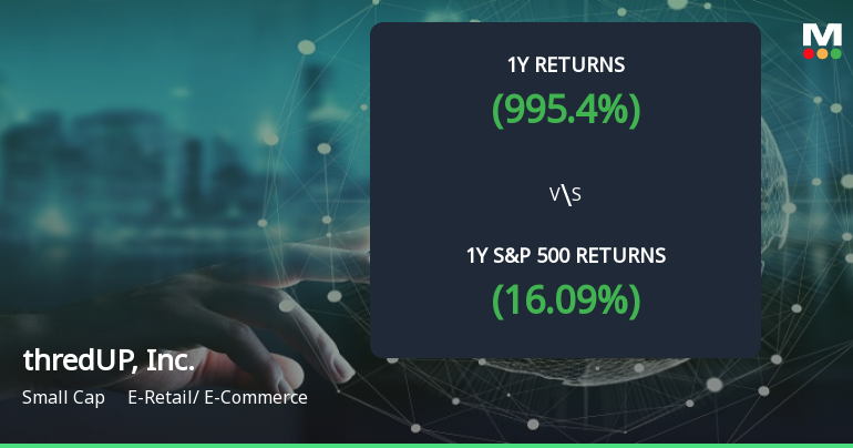 thredUP Emerges as a Multibagger Stock with 995.4% Return Over the Past Year
