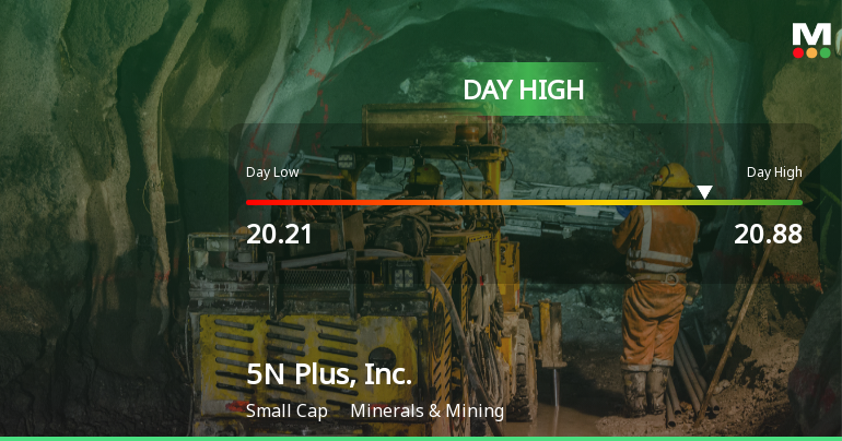5N Plus Hits Day High with 7.51% Surge, Outperforming Market