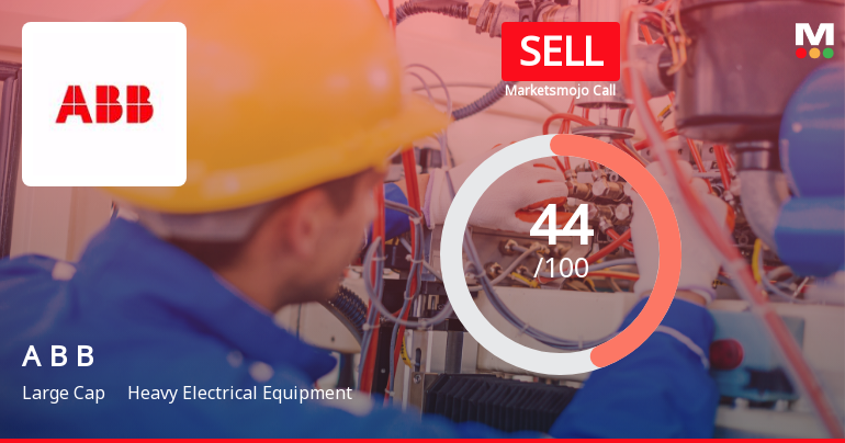 ABB India Faces Evaluation Shift Amid Declining Performance and Market Challenges