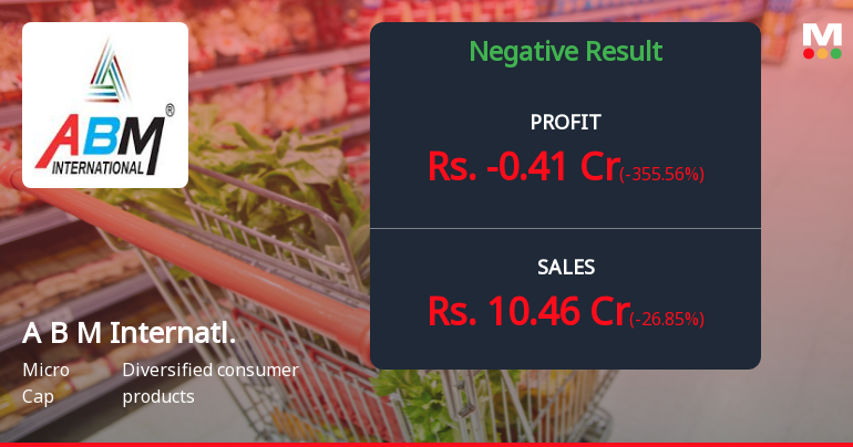 A B M International Q2 FY26: Mounting Losses Deepen Operational Crisis