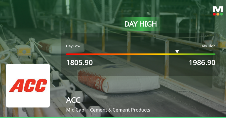 ACC Hits Intraday High with Strong 6.77% Surge Amid Volatile Trading