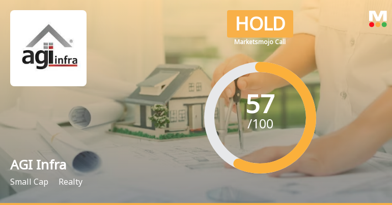 AGI Infra Sees Revision in Market Assessment Amidst Strong Financial Trends