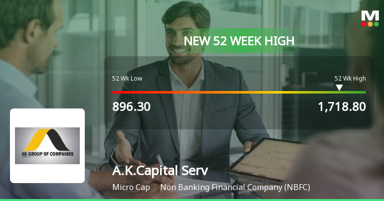 A.K.Capital Services Hits New 52-Week High of Rs.1718.8 Marking Strong Momentum