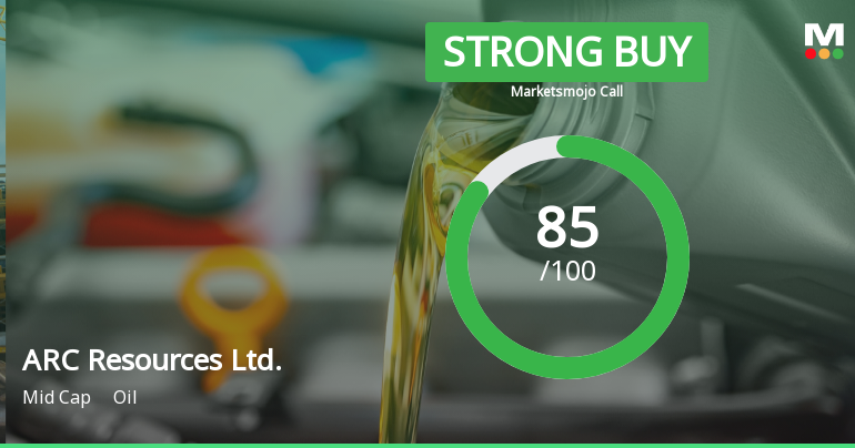 ARC Resources Ltd. Shows Improved Valuation and Strong Financial Performance Indicators