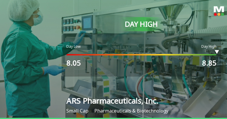 ARS Pharmaceuticals Hits Day High with 7.99% Surge to $8.85