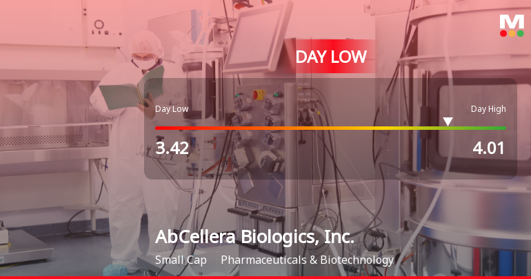 AbCellera Biologics Hits Day Low of $3.42 Amid Price Pressure