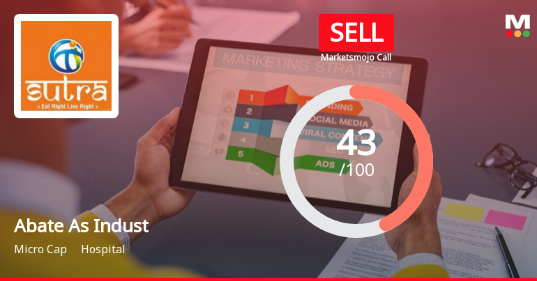 Abate As Industries Reports Strong Earnings Amid Mixed Financial Outlook