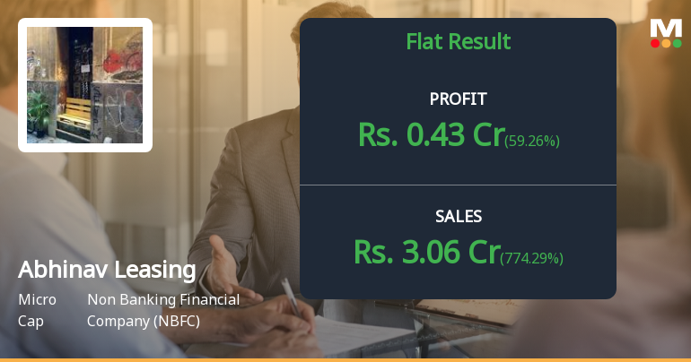 Abhinav Leasing Q2 FY26: Profitability Returns Amid Revenue Volatility