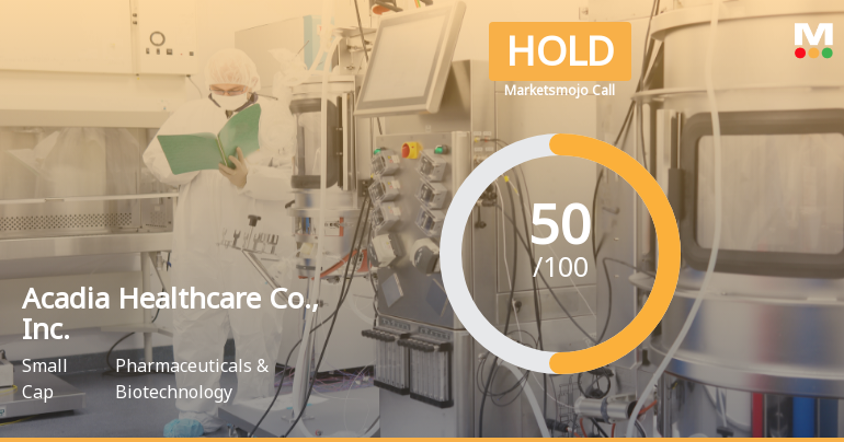 Acadia Healthcare Adjusts Valuation Amid Declining Profits and Rising Debt Concerns