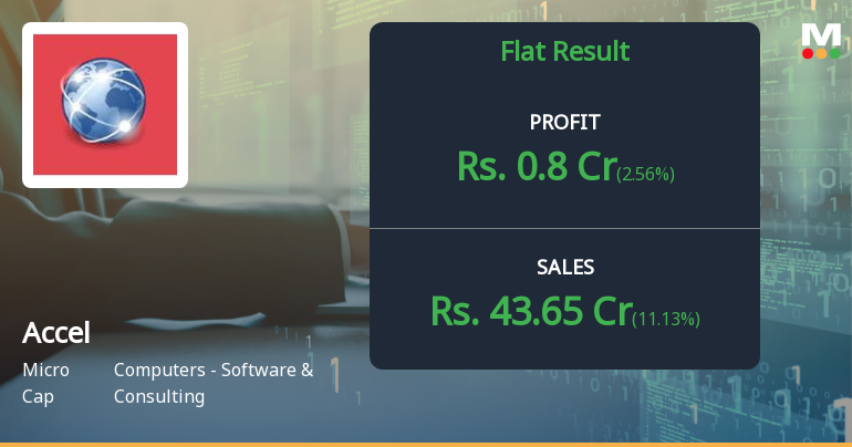 Accel Ltd Q2 FY26: Profit Recovery Masks Persistent Margin Weakness