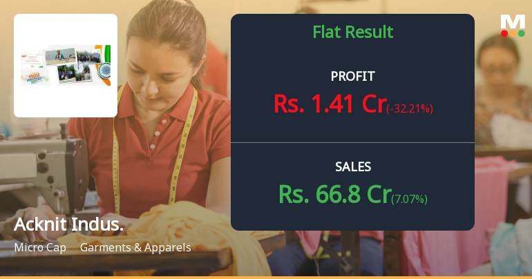 Acknit Industries Q2 FY26: Margin Compression Shadows Revenue Growth