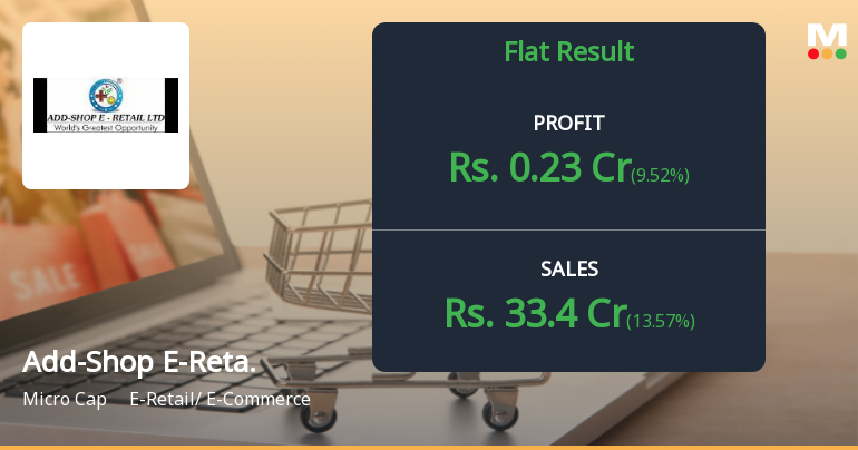 Add-Shop E-Retail Q2 FY26: Margin Compression Deepens Despite Revenue Growth
