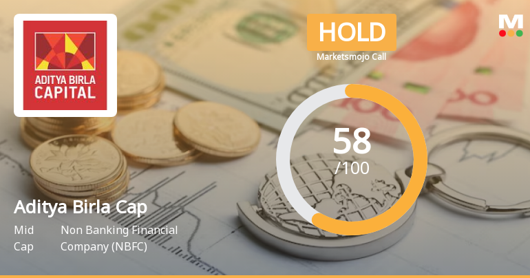 Aditya Birla Cap Sees Revision in Market Assessment Amid Mixed Financial Signals