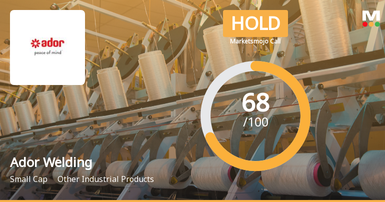 Ador Welding Adjusts Evaluation Amid Improved Financial Performance and Institutional Interest