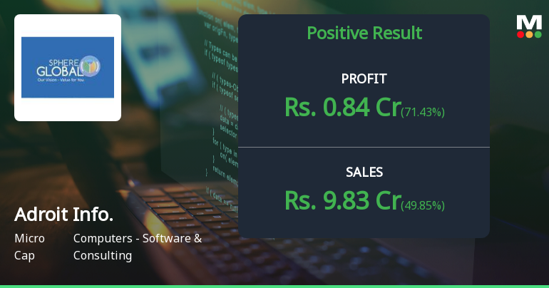 Adroit Infotech Q2 FY26: Profitability Returns but Valuation Concerns Persist