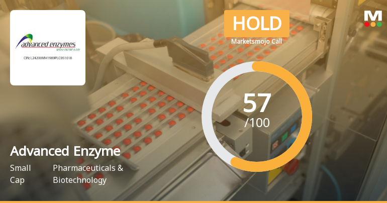 Advanced Enzyme Technologies Reports Strong Sales Growth Amid Long-Term Profit Challenges