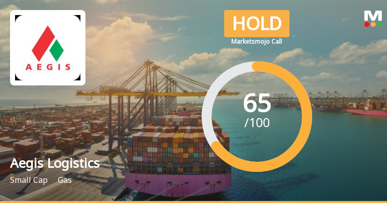 Aegis Logistics Sees Revision in Market Evaluation Amid Mixed Performance Metrics