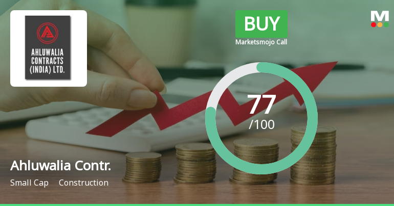 Ahluwalia Contr. Sees Revision in Market Evaluation Amid Strong Financial Trends