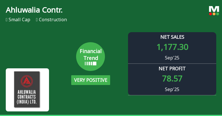 Ahluwalia Contracts Reports Significant Financial Performance Improvements and Strong Market Position