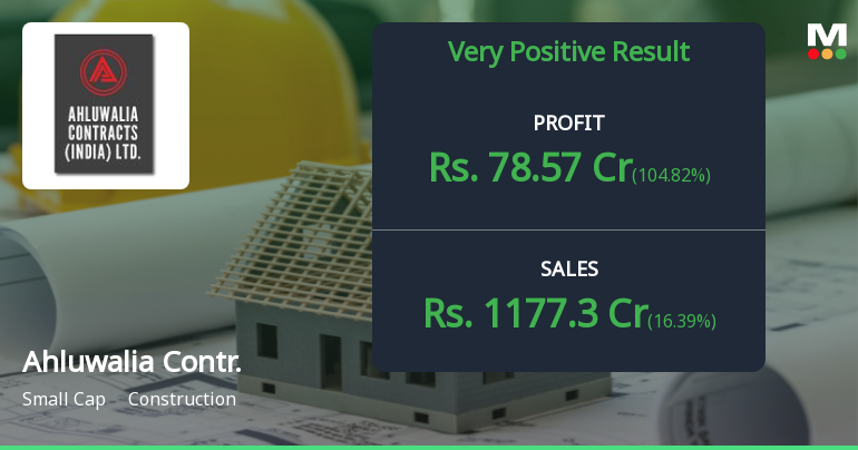 Ahluwalia Contracts Q2 FY26: Stellar Profit Surge Signals Operational Resurgence