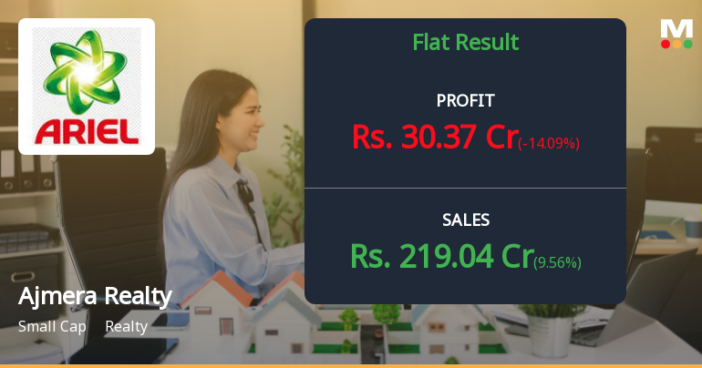 Ajmera Realty Q2 FY26: Profit Dips Amid Margin Pressure Despite Revenue Growth