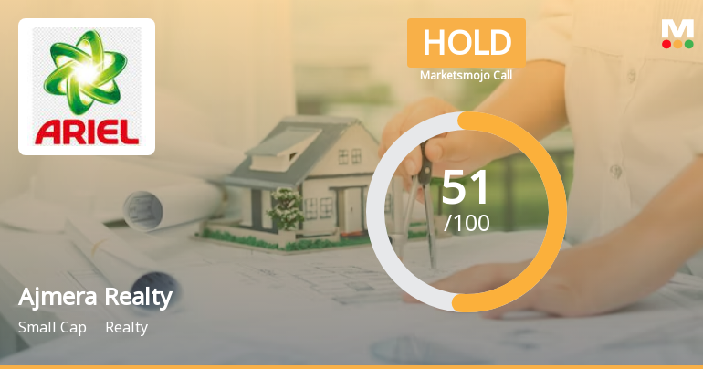 Ajmera Realty’s Evaluation Revised Amid Mixed Financial and Market Signals