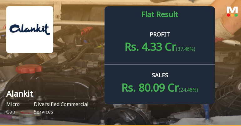 Alankit Ltd Q2 FY26: Profit Growth Masks Deteriorating Operating Performance