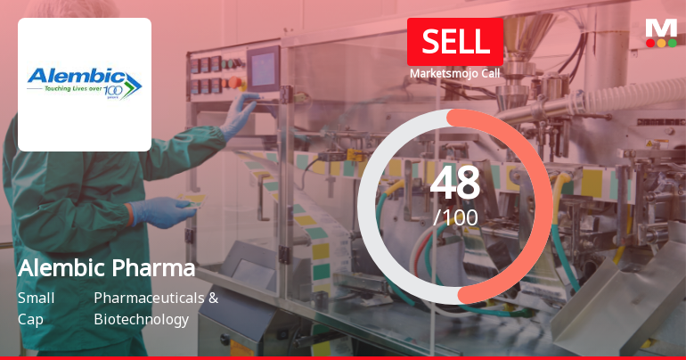 Alembic Pharmaceuticals: Analytical Perspective Shifts Amid Mixed Financial and Technical Signals