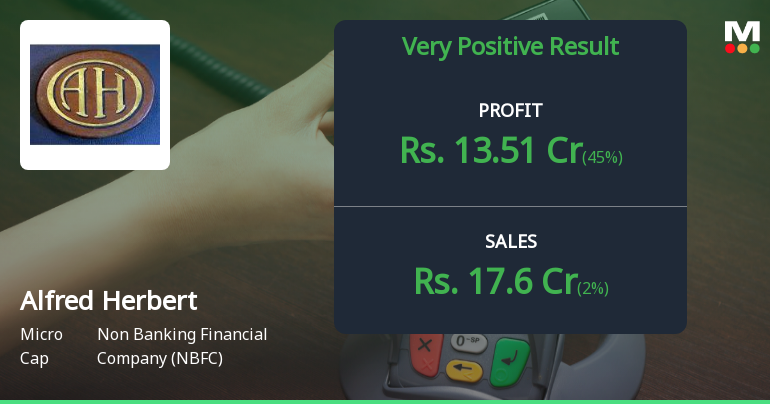 Alfred Herbert Q2 FY26: Spectacular Quarter Masks Underlying Volatility Concerns