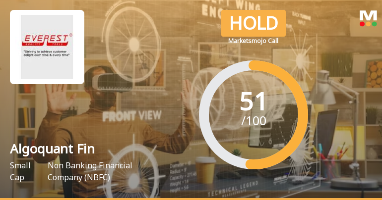 Algoquant Fin Sees Revision in Market Evaluation Amid Mixed Financial Signals