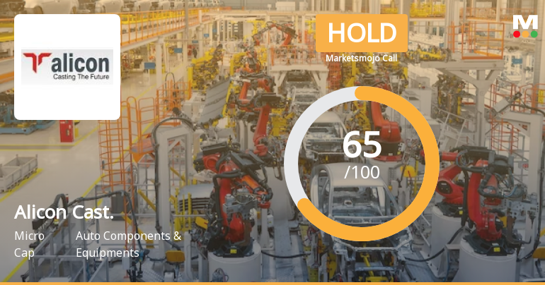 Alicon Castalloy Reports Mixed Financial Performance Amidst Growth in Key Metrics