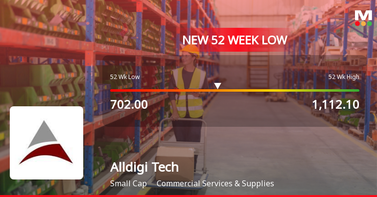 Alldigi Tech Falls to 52-Week Low of Rs.702 Amid Market Volatility