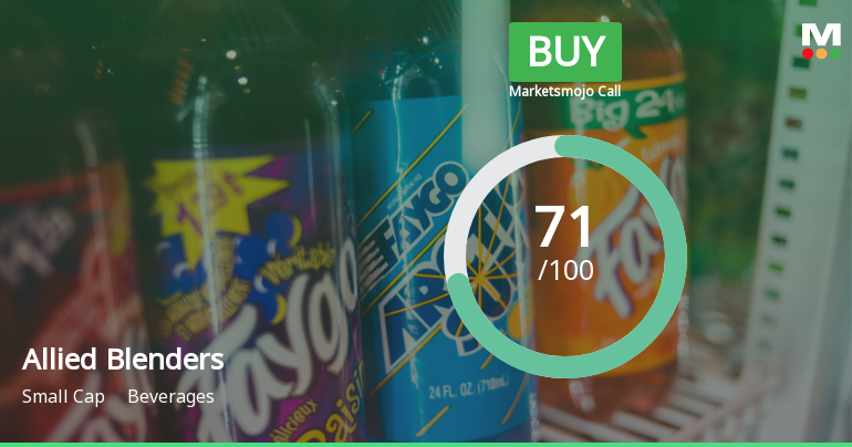 Allied Blenders & Distillers: Valuation Shift and Robust Financials Drive Market Interest