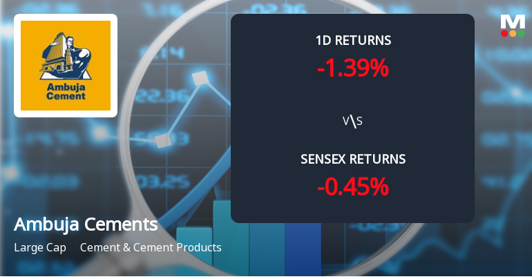 Ambuja Cements Sees Notable Surge in Derivatives Open Interest Amid Market Volatility