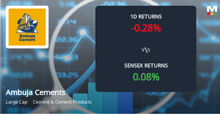 Ambuja Cements Sees Notable Surge in Derivatives Open Interest Amid Market Volatility