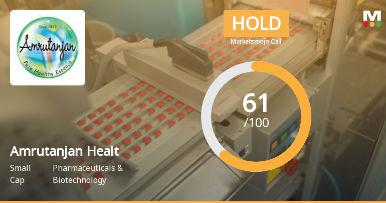 Amrutanjan Health Care Sees Adjustment in Evaluation Amid Mixed Technical and Financial Signals