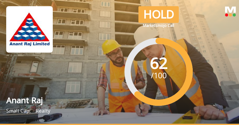 Anant Raj’s Market Assessment Revised Amid Mixed Financial Signals