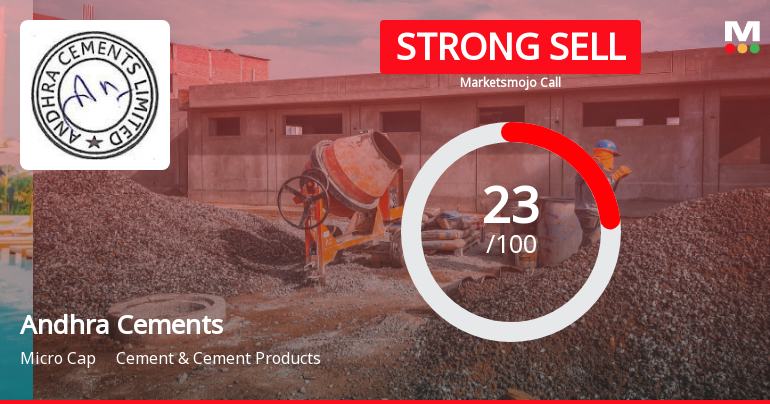 Andhra Cements Faces Mixed Signals Amidst Flat Financials and Technical Shifts