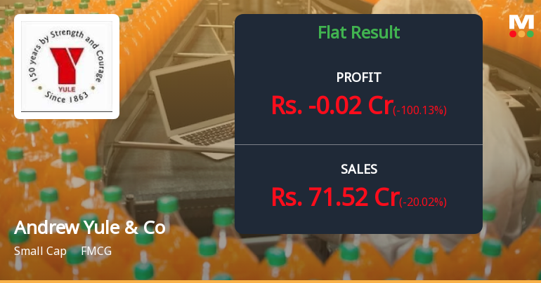Andrew Yule Q2 FY26: Losses Return as Operational Woes Persist Despite Revenue Recovery