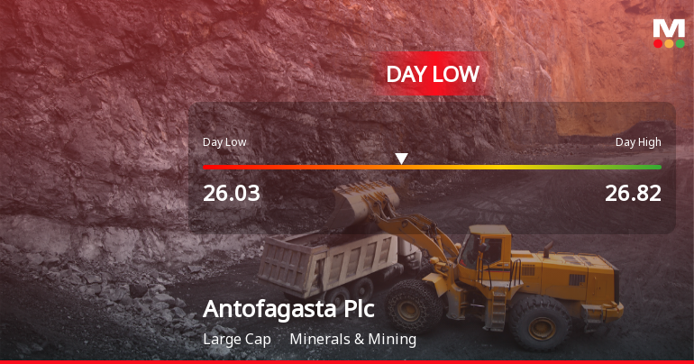 Antofagasta Plc Hits Day Low of GBP 26.03 Amid Price Pressure