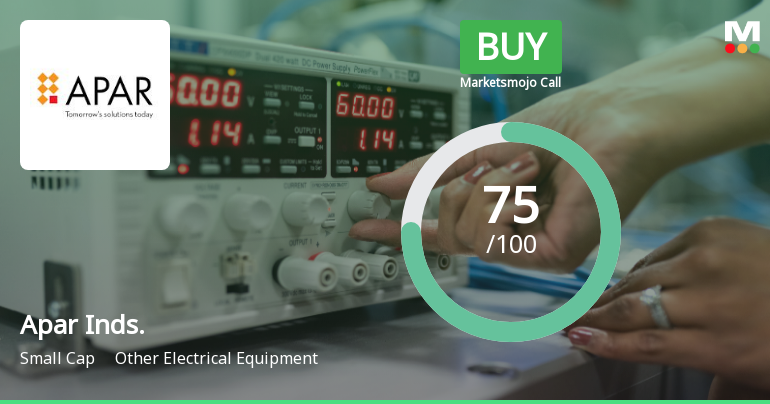 Apar Industries: Analytical Perspective Shifts Amid Mixed Technical and Financial Signals