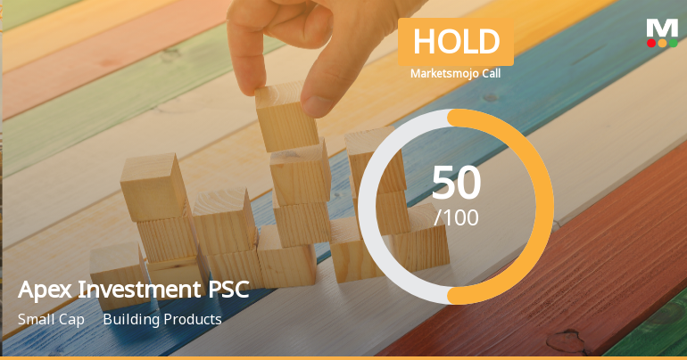 Apex Investment PSC Faces Valuation Reevaluation Amid Mixed Technical Indicators