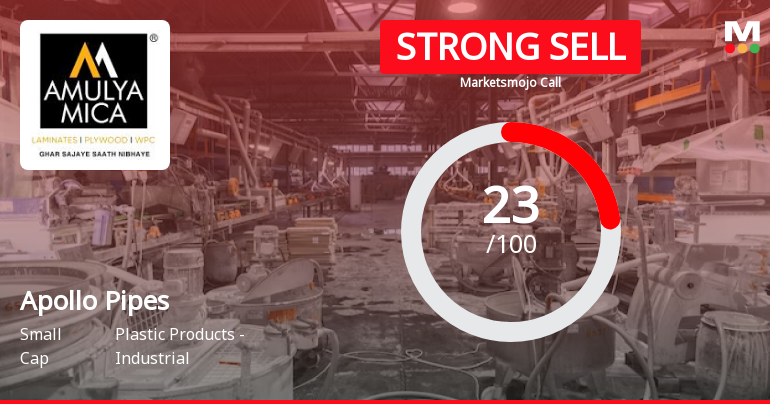 Apollo Pipes Sees Revision in Market Assessment Amid Challenging Financial Trends