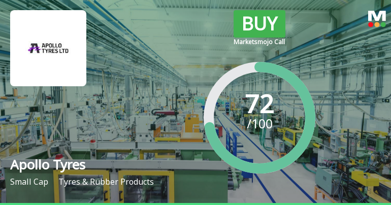 Apollo Tyres Sees Revision in Market Evaluation Amidst Steady Financials