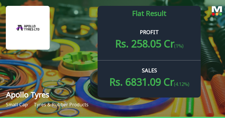 Apollo Tyres Q2 FY26: Strong Margin Recovery Drives Profit Surge Despite Muted Revenue Growth