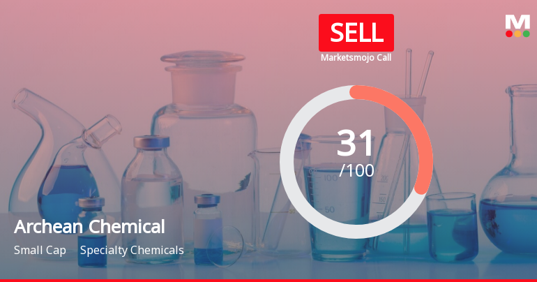 Archean Chemical Sees Revision in Market Evaluation Amid Challenging Financial Trends