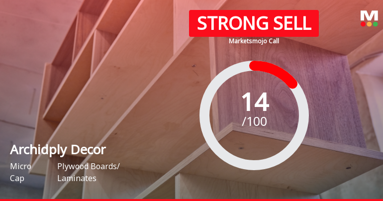 Archidply Decor Faces Bearish Outlook Amid Weak Financial Performance and Valuation Challenges