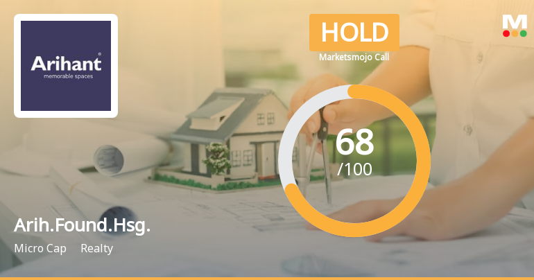 Arih.Found.Hsg. Evaluation Revised Amid Mixed Financial Signals