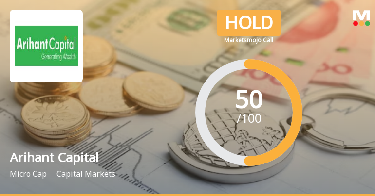 Arihant Capital Sees Revision in Market Assessment Amid Mixed Financial Signals