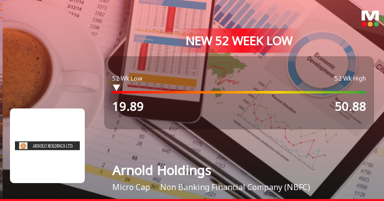 Arnold Holdings Falls to 52-Week Low of Rs.19.89 Amidst Continued Downtrend